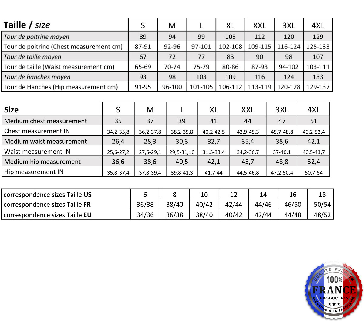 tableau des tailles lingerie porte jarretelle et culottes La Dame de France
